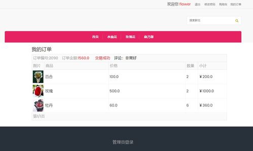基于SSM框架的鮮花商城系統(tǒng)設(shè)計與實現(xiàn)