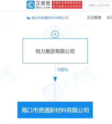恒力集團布局海南自貿港 新材料公司落地?？谕卣贯樇徔椘樊a業鏈